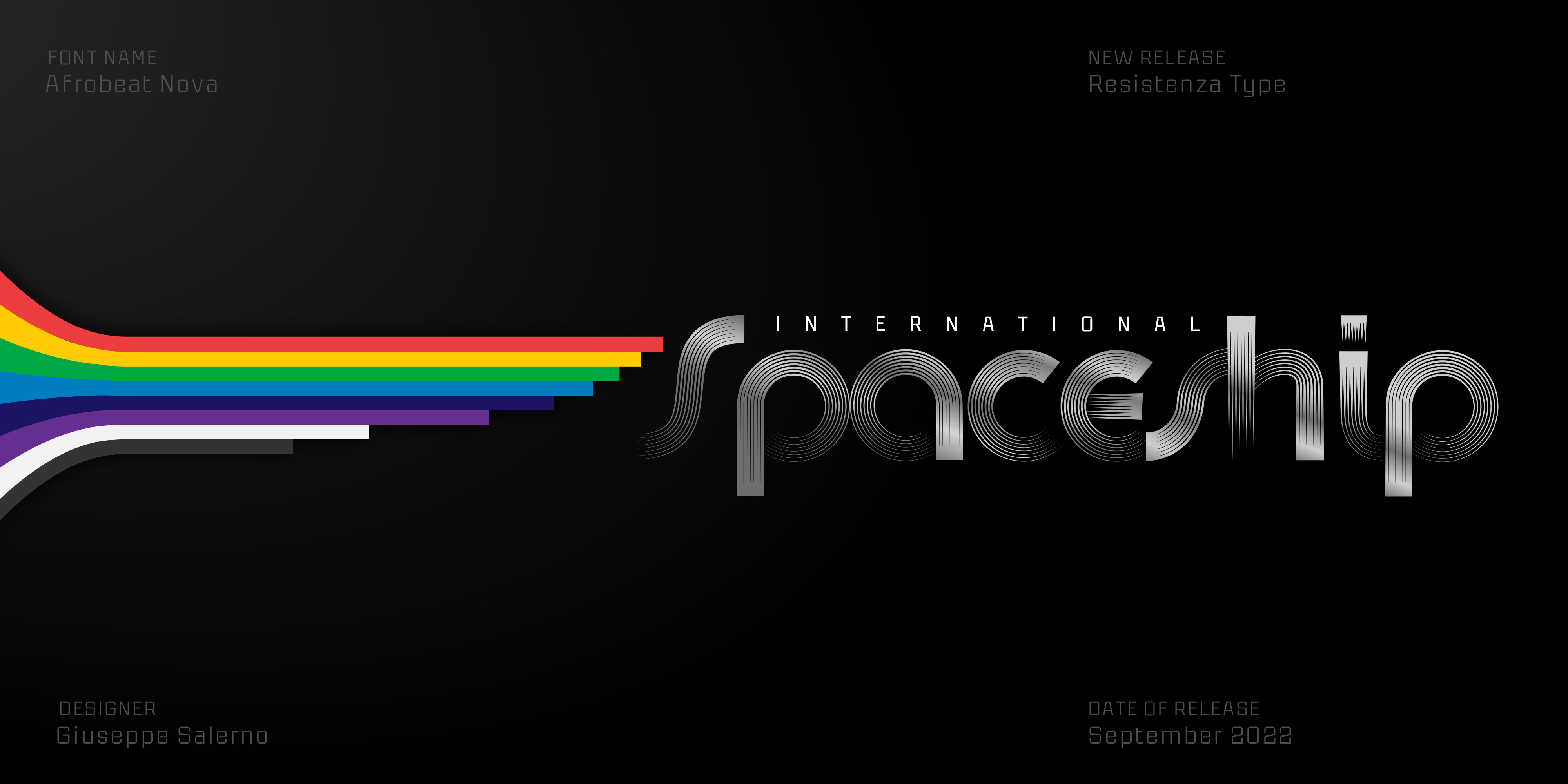 Resistenza Type: Afrobeat Nova Resistenza Type: Afrobeat Nova